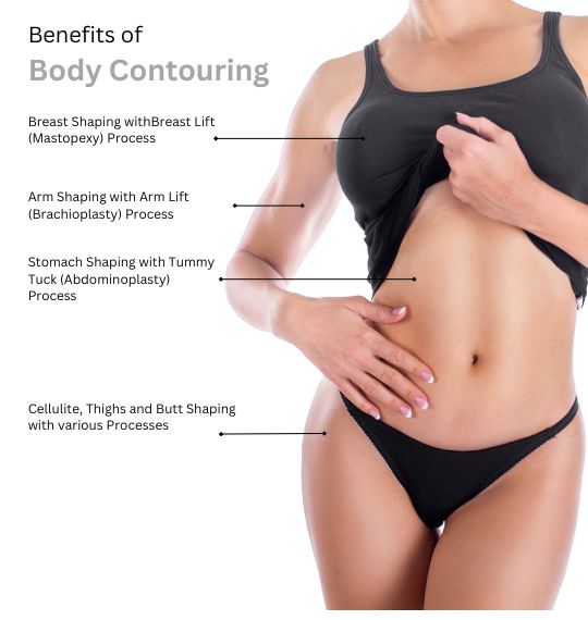 Benefits of Body Contouring