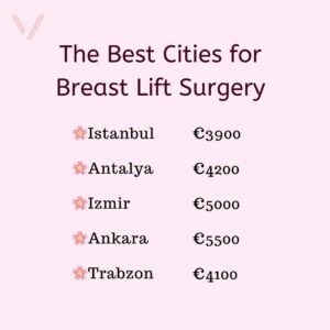 breast lift surgery cities in turkey